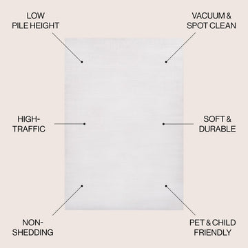 Cole Modern Minimalist Pinstripe High-low Area Rug